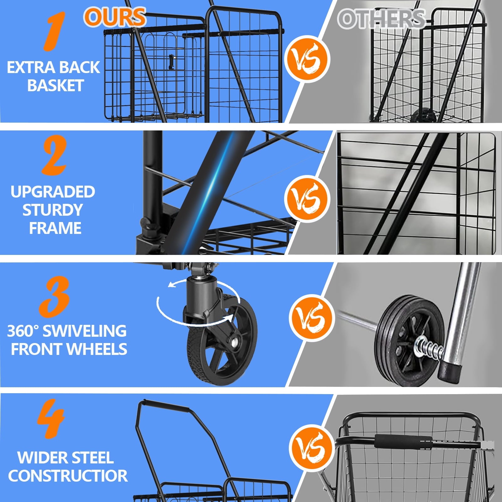 Collapsible Utility Cart for Groceries, Laundry, and Luggage – Durable Design, Easy