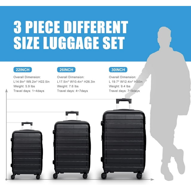 3 Piece Hardside Luggage Set with Spinner Wheels – TSA Locks,Lightweight Suitcase, 20/24/28 inches