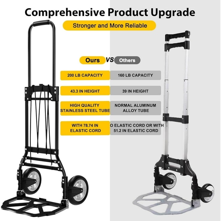 330 LB Capacity Folding Hand Truck Dolly Cart, Portable Aluminum Dolly Cart with Telescoping Handle and Rubber Wheels for Moving,Shopping,Travel,Office Use