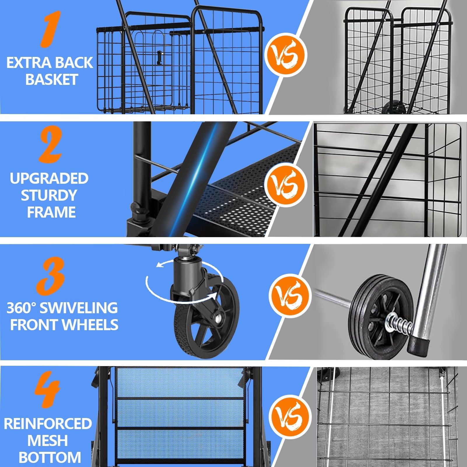 Extra-Large Foldable Shopping Cart with 360° Swivel Wheels, Heavy-Duty Design for Grocery, Laundry, and Luggage – 132 LBS Capacity
