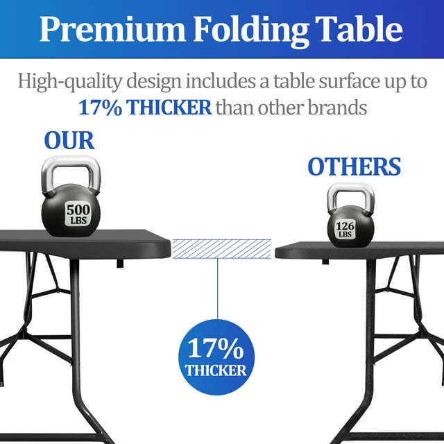 6FT Folding Table, Portable Plastic Design with Powder-Coated Steel Legs – Ideal for Picnics, Parties, Office and Camping – Convenient Carry Handle for Easy Transportation, Black