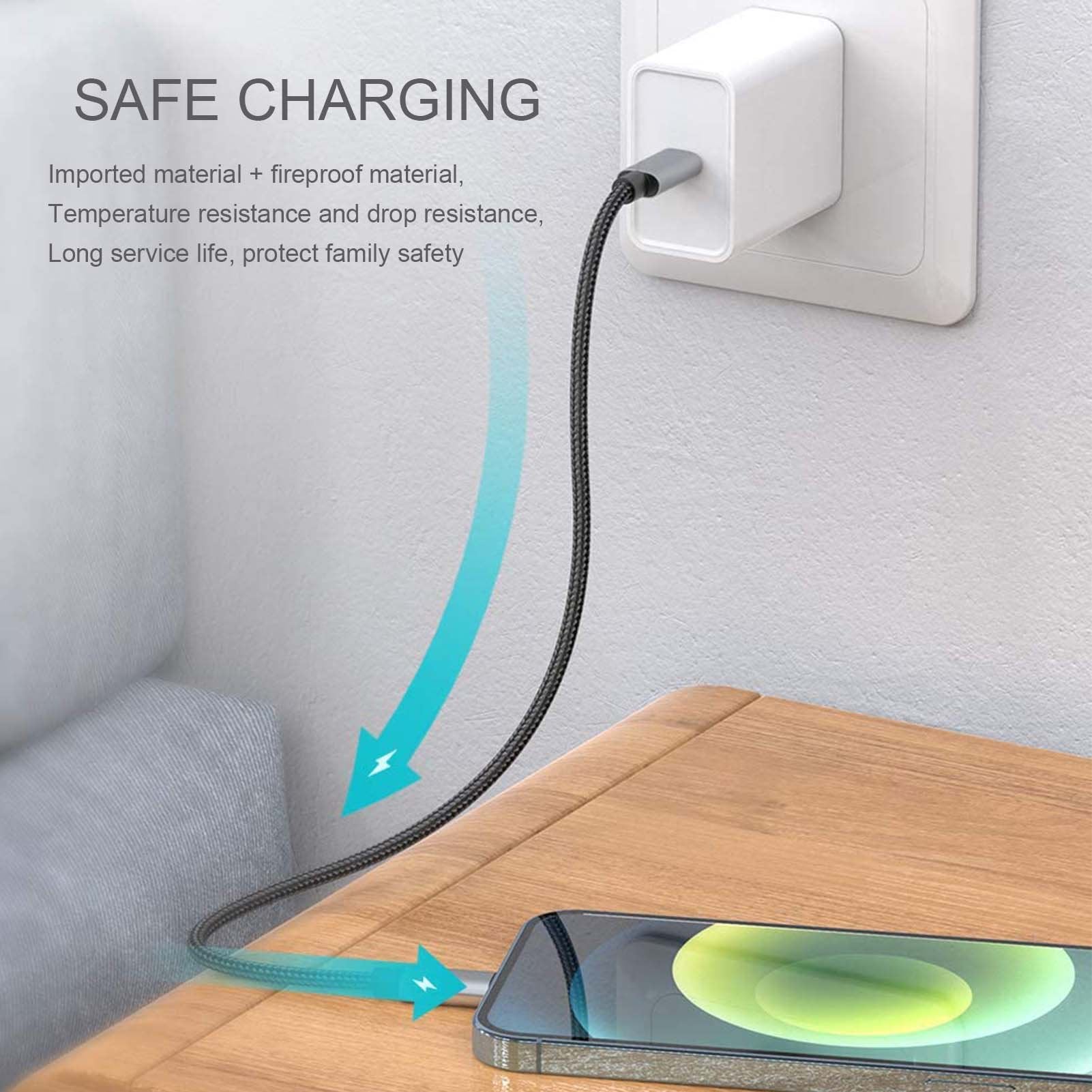 Suproot iPhone Fast Charger, 18W USB C Fast Wall Charger for iPhone 14/13/12/11Pro/Pro Max,iPhone 14plus,iPad 2022/2021Air/Pro,Samsung Galaxy S22/21/20Plus/Ultra,Google Pixel,Huawei