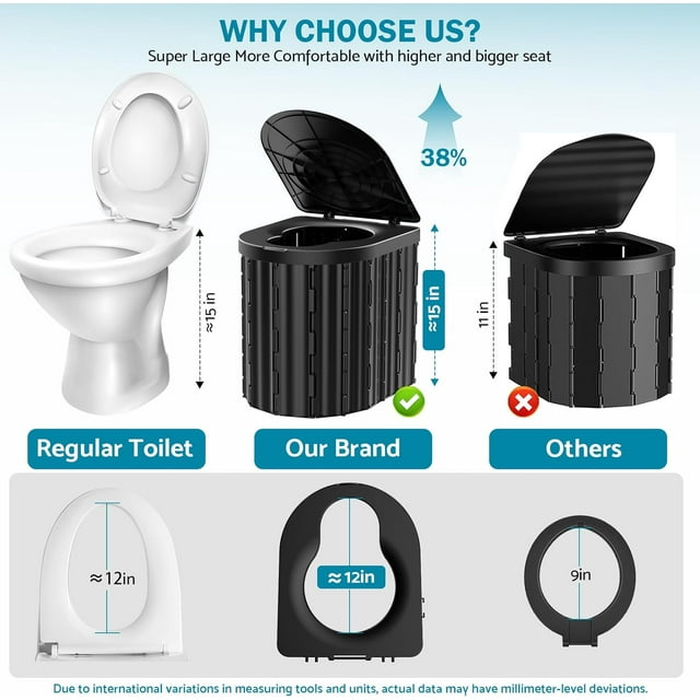 Indoor Outdoor Commode w/Detachable Inner Bucket & Removable Paper Holder, Lightweight & Compact for Camping, Boat, Van, Emergency Use,Black