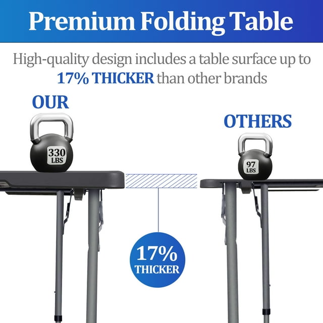 4FT Folding Table - Portable Foldable Table with Lock Function, Ideal for Indoor/Outdoor Use - Compact Design for Dining, Camping, and Parties - Heavy Duty, Black