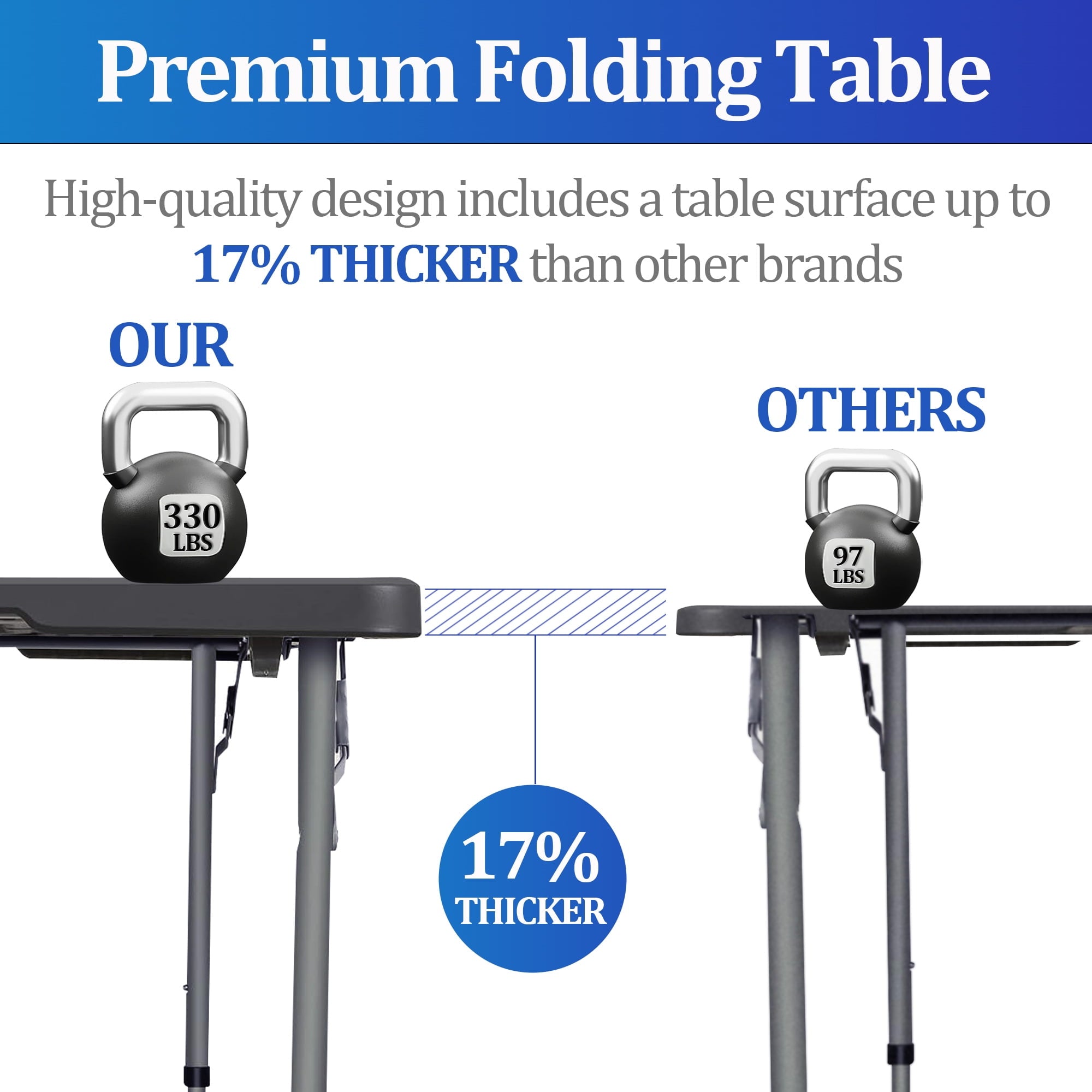 Folding Table 4 Foot – Compact, Foldable, and Stylish for Indoor and Outdoor Dining, Parties, and Camping – Portable and Durable, Ideal for Every Occasion,Black